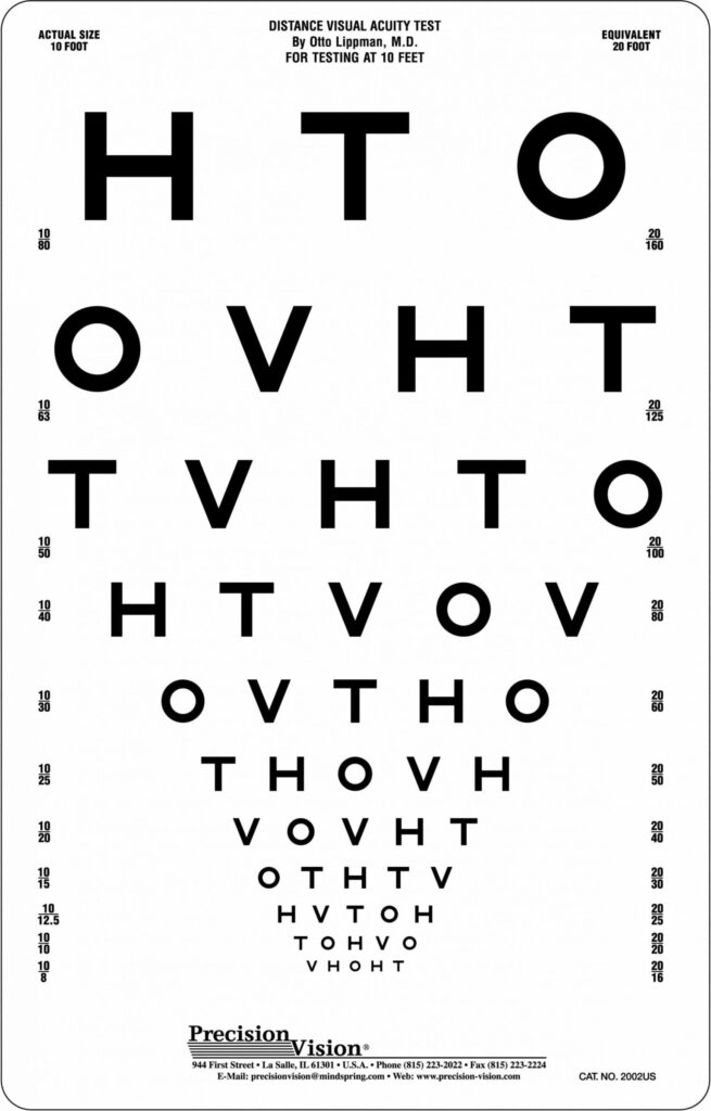 10 Foot Eye Chart Printable