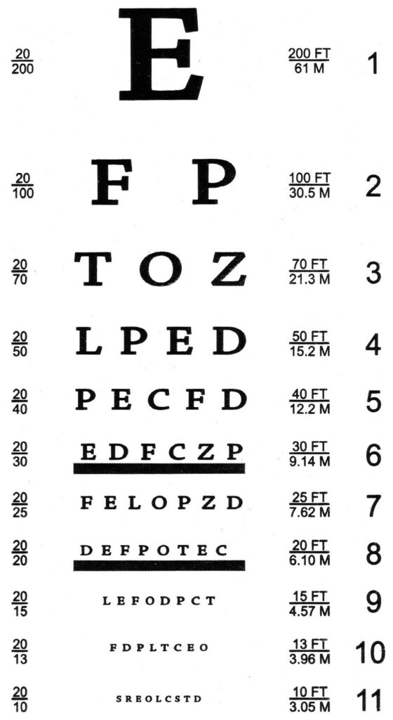 10 Foot Snellen Eye Chart Printable Free
