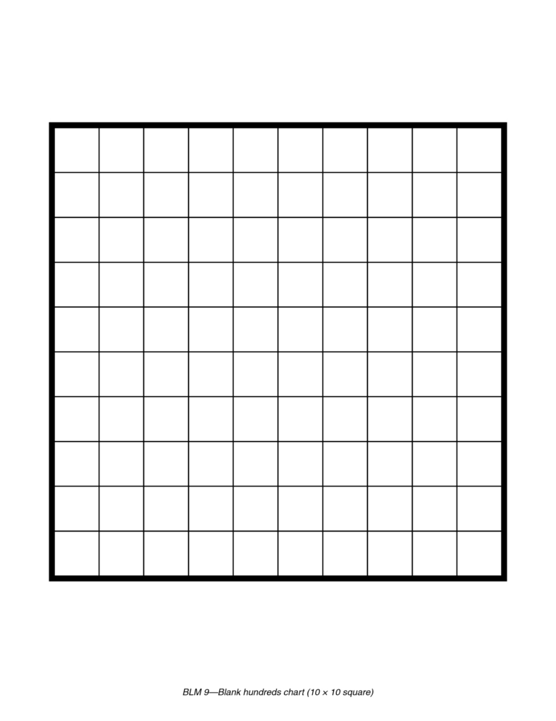 100 Chart Blank Printable