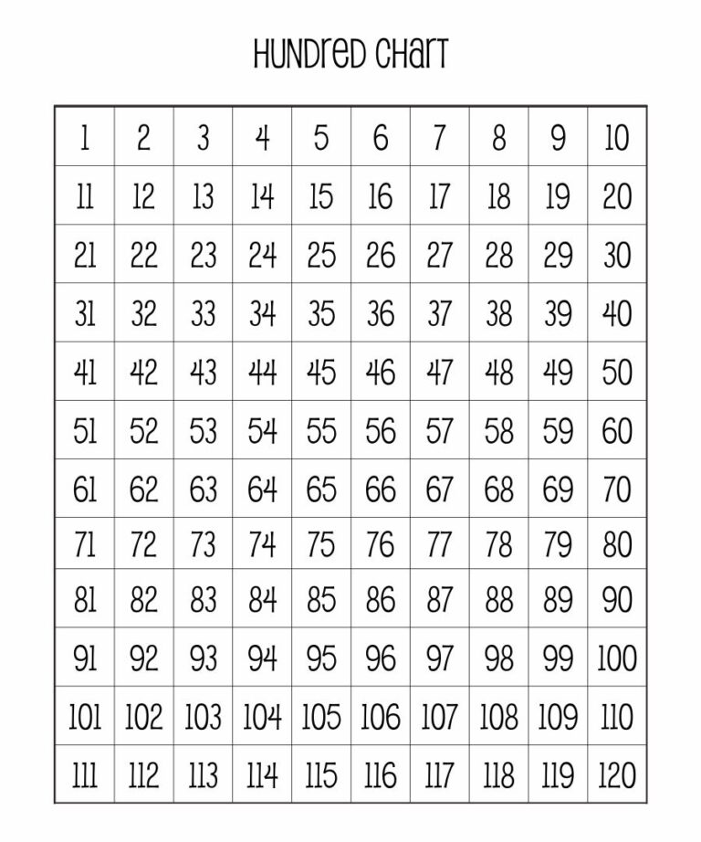 100 Chart Full Page 10 Free PDF Printables Printablee