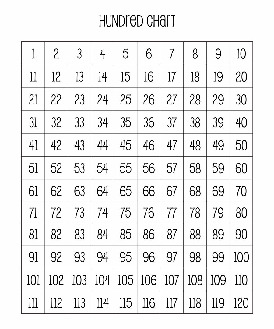 100 Chart Full Page 10 Free PDF Printables Printablee