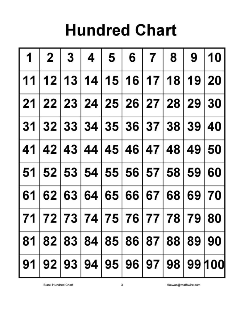 100 Number Chart Printable Pdf