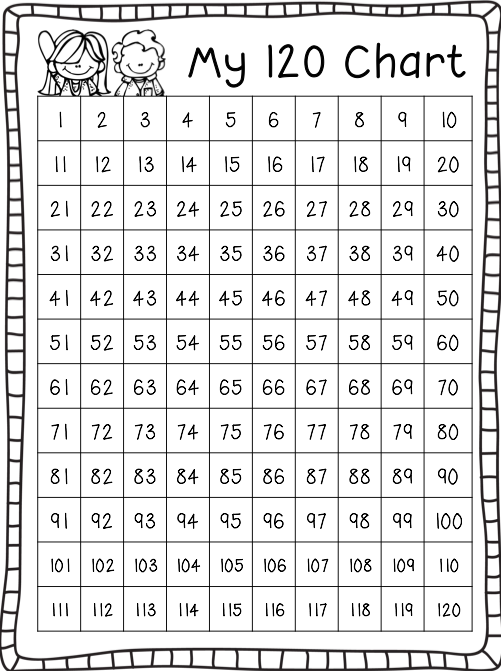 120 Chart Printable