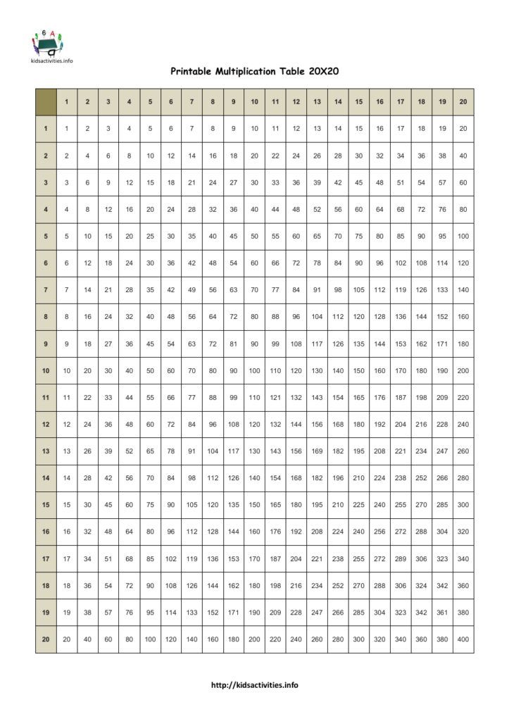 20 X 20 Multiplication Chart Printable Choicever