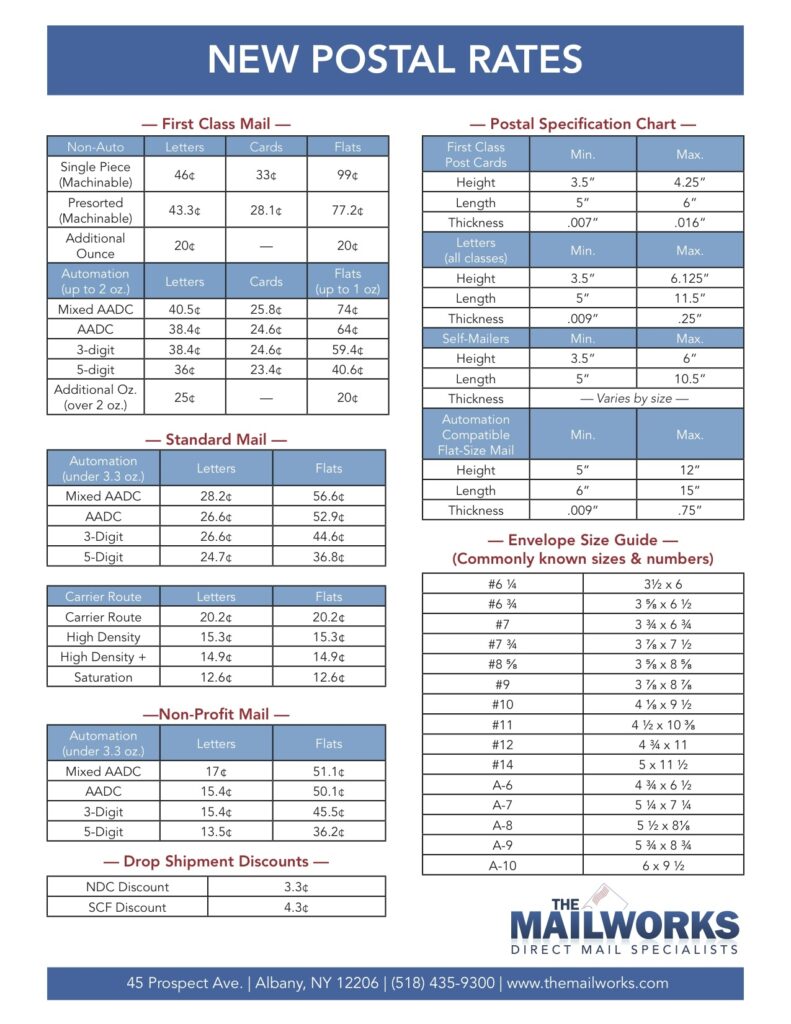 2025 Postage Rate Chart Grazia Scarlet