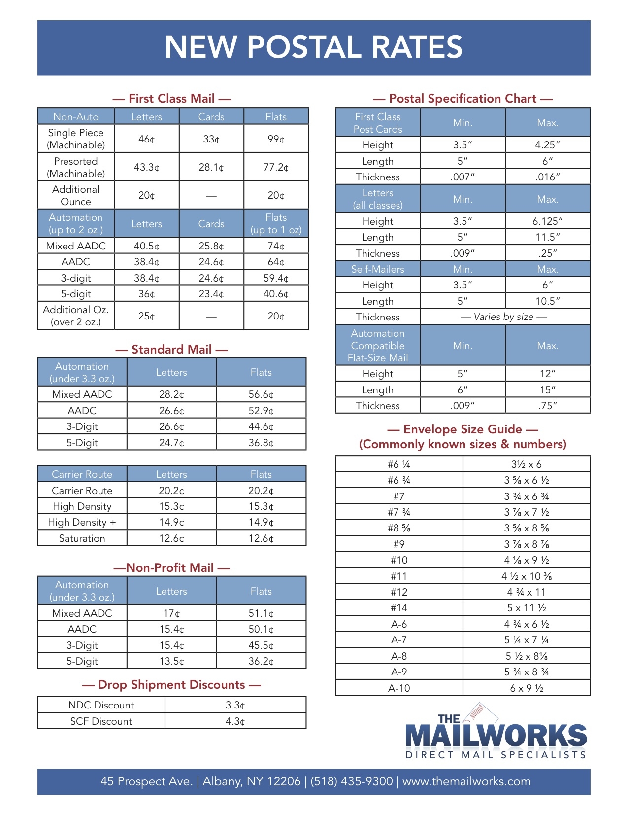 2025 Postage Rate Chart Grazia Scarlet