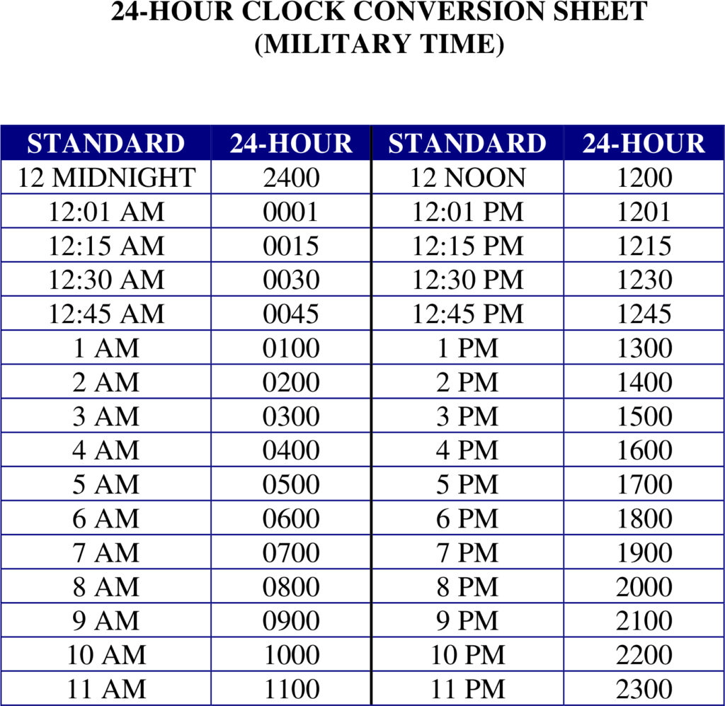 24 Hour Printable Military Time Chart