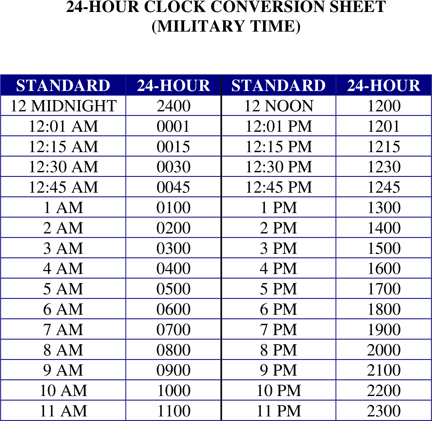 24 Hour Printable Military Time Chart
