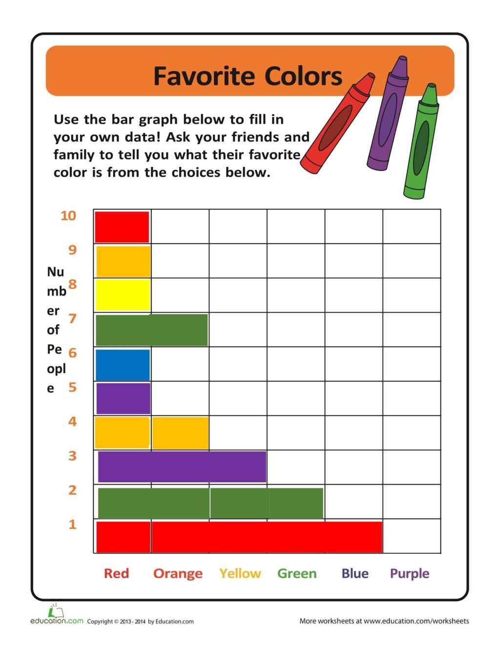 Printable Bar Chart Template - Free Printable Chart