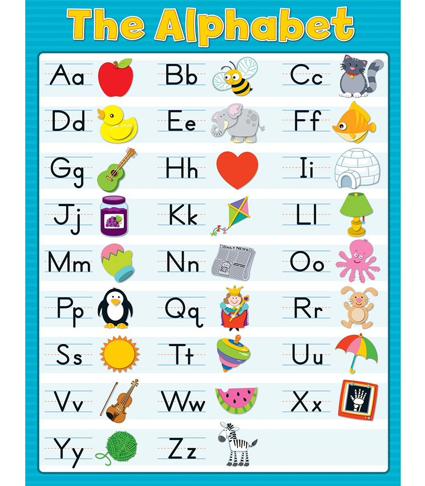 A To Z Chart Printable Pdf