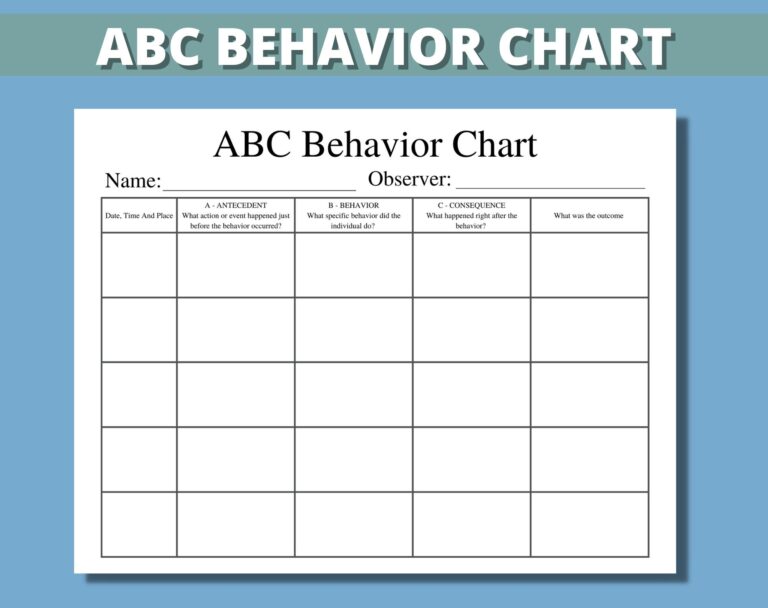 ABC Behavior Chart Printable For Kids Parents Classroom ABC Behavior 