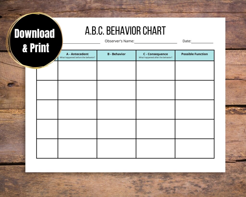 Abc Behavior Chart Printable Prntbl concejomunicipaldechinu gov co