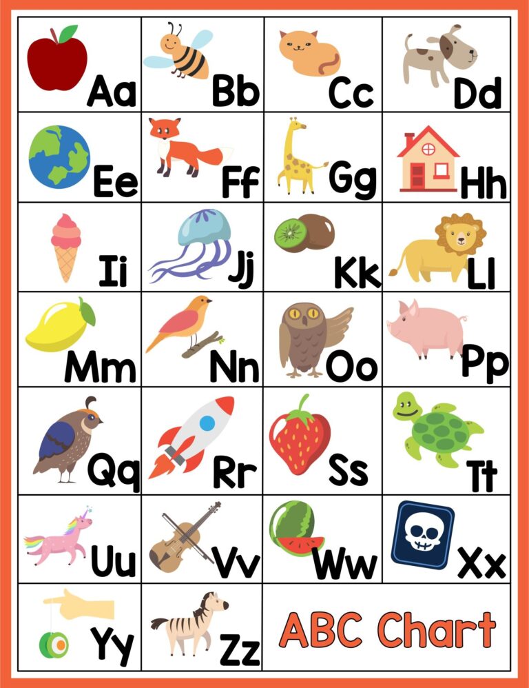 Abc Chart Printable Free Pdf