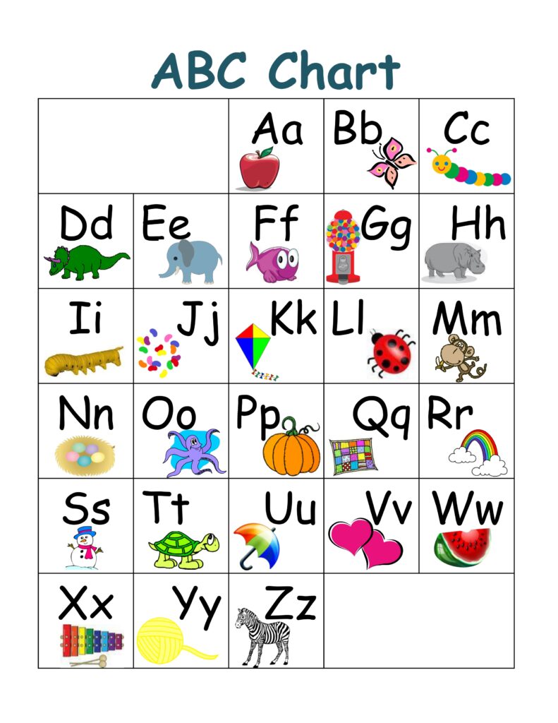 Abc Chart Printable Pdf Free Download