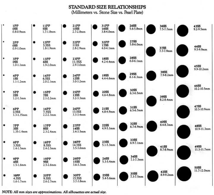 Actual Printable Rhinestone Size Chart