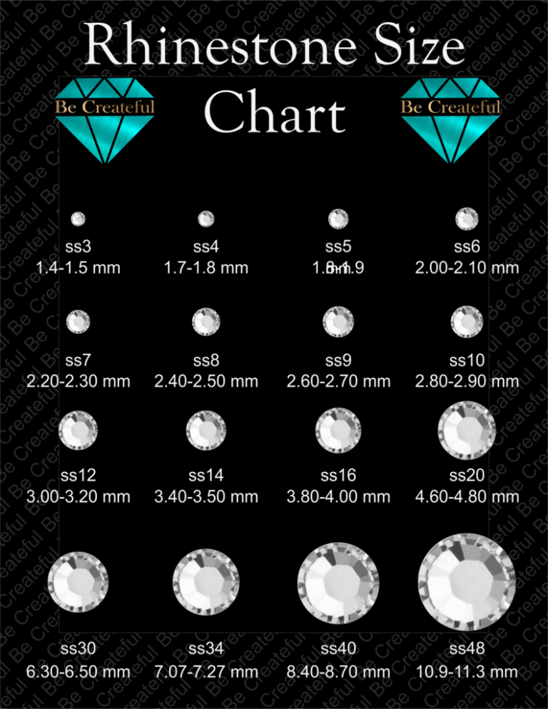 Actual Printable Rhinestone Size Chart