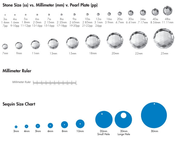 Actual Printable Rhinestone Size Chart