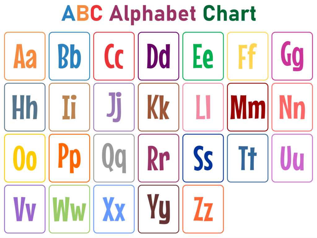 Alphabets With Pictures Printables