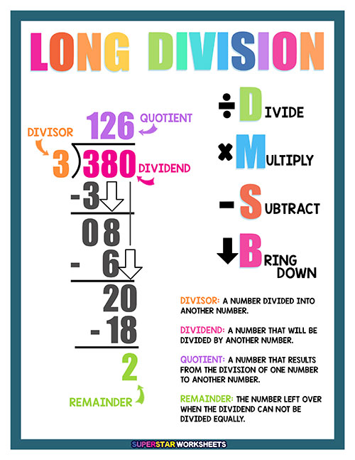 Amazing Free Printable Division Charts For Students To Learn Their 