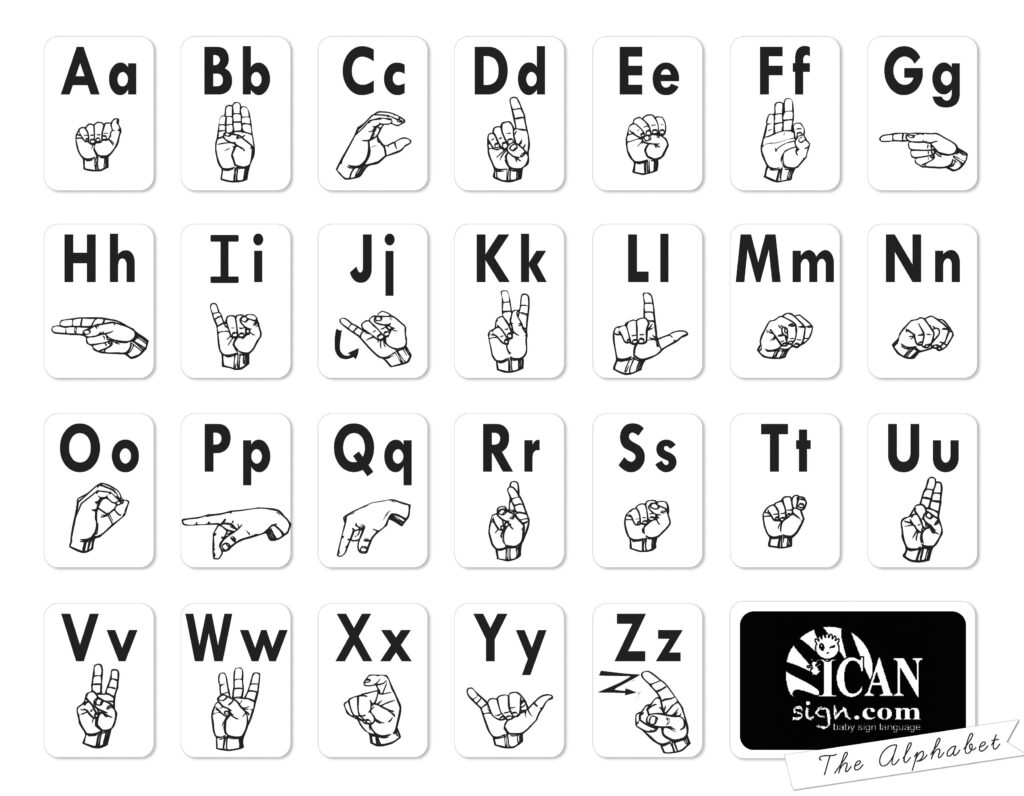 American Sign Language Alphabet Printable Chart