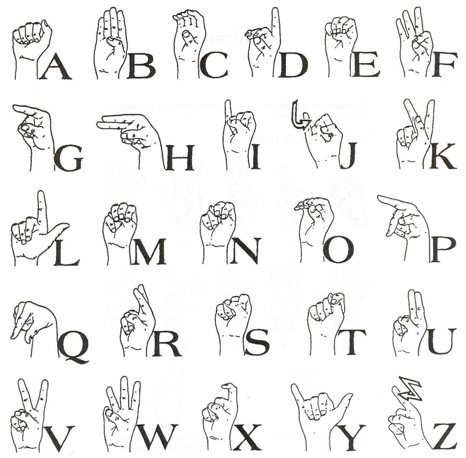 American Sign Language Alphabet Chart Printable - Images | Picstank.com