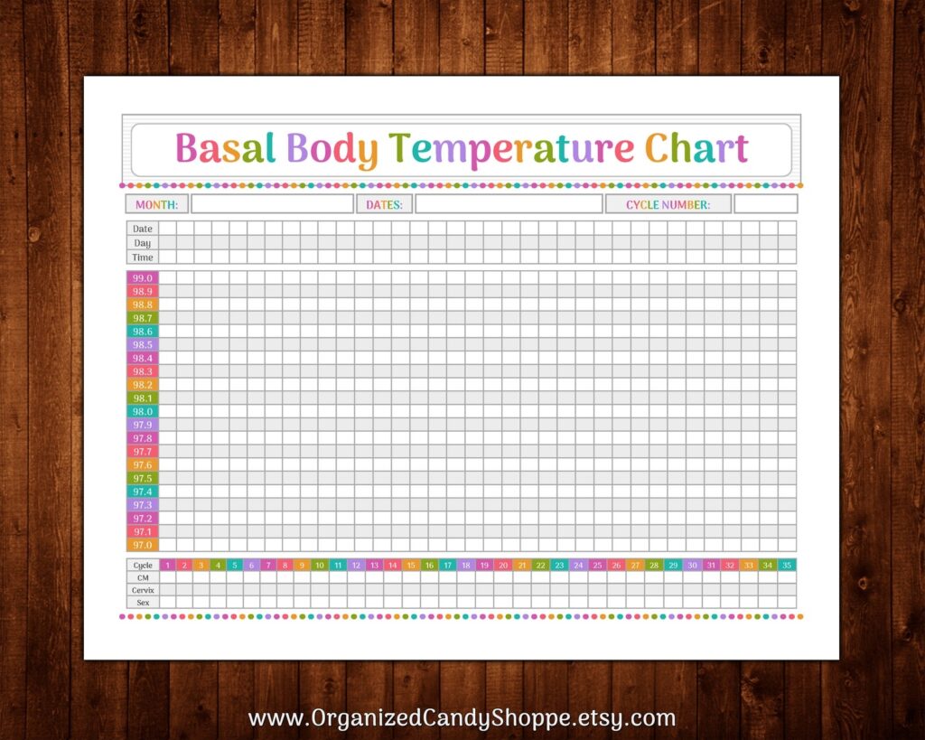 Basal Body Temperature Chart Fill Out Sign Online And Download Pdf 