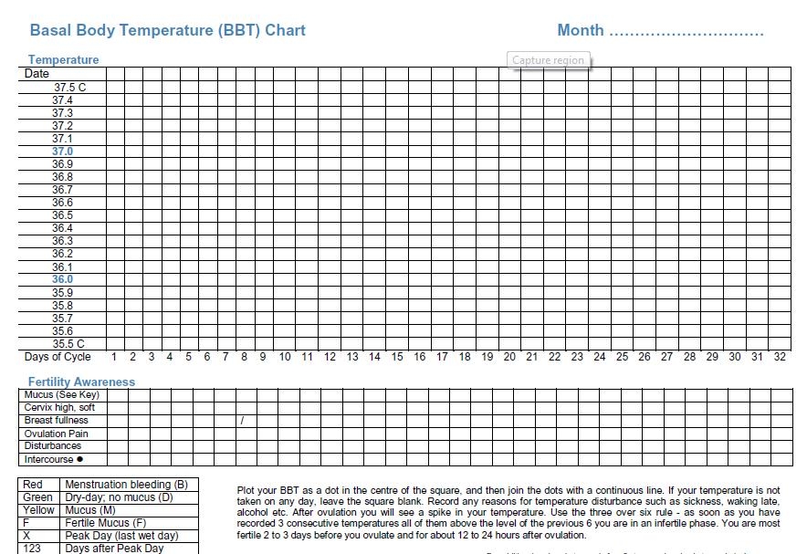 Basal Temp Chart Printable Free Printable Chart Basal Temp Chart Printable Free Printable Chart