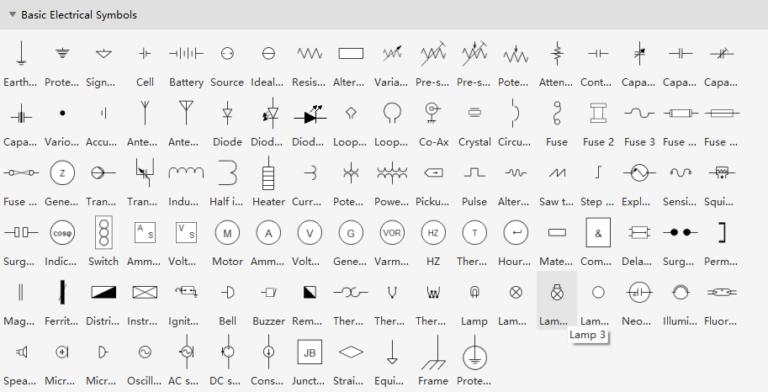 Basic Electrical Symbols And Their Meanings Edraw