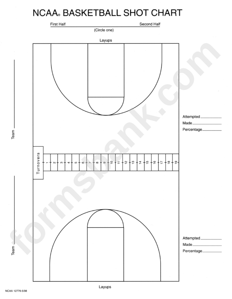 Basketball Shot Chart Printable Pdf Download