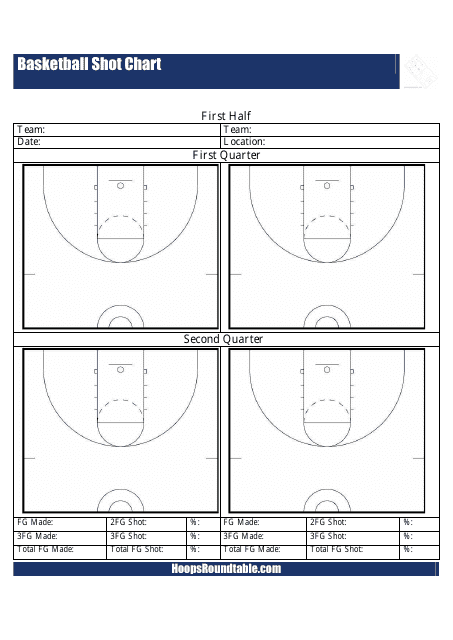 Basketball Shot Chart Template Download Printable PDF Templateroller