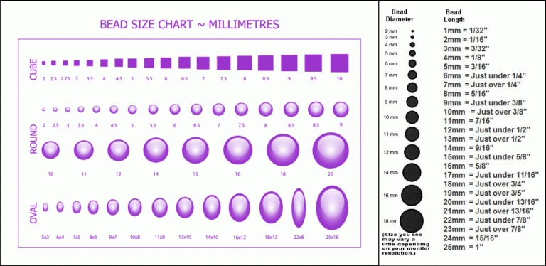 Bead Hole Size Chart Printable Printable Word Searches