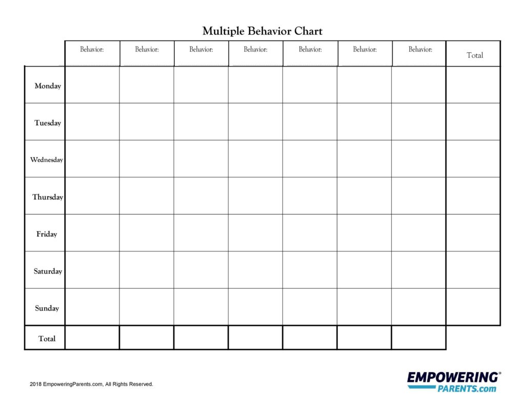 Behavioral Chart For Kids Printable Pdf