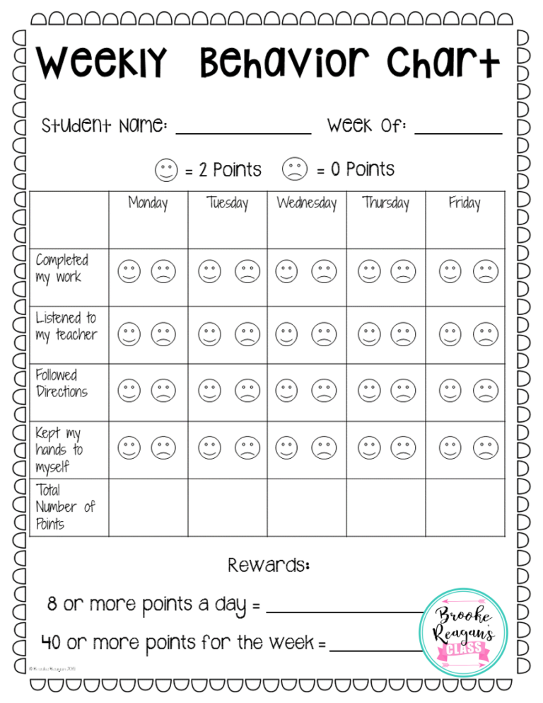 Behaviour Management Printable Reward Charts