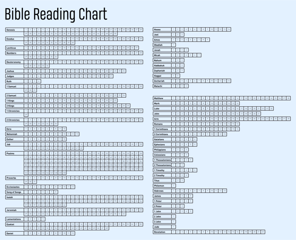 Bible Reading Charts 10 Free PDF Printables Printablee