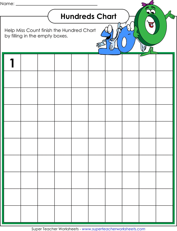 Blank Hundreds Chart Printable Pdf