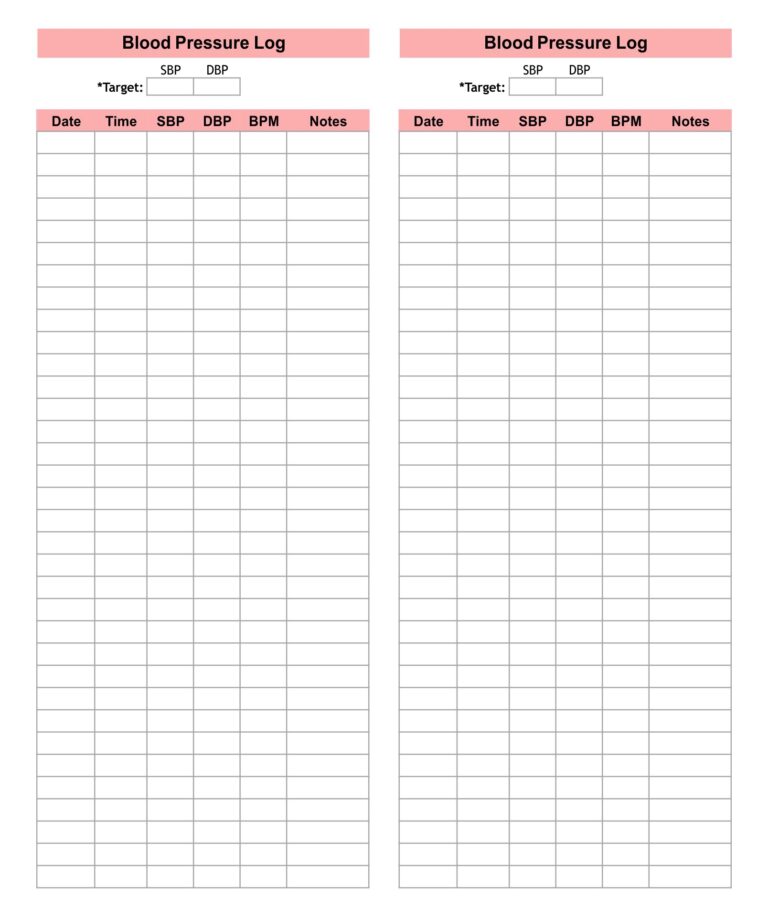 Blood Pressure Chart Printable Free