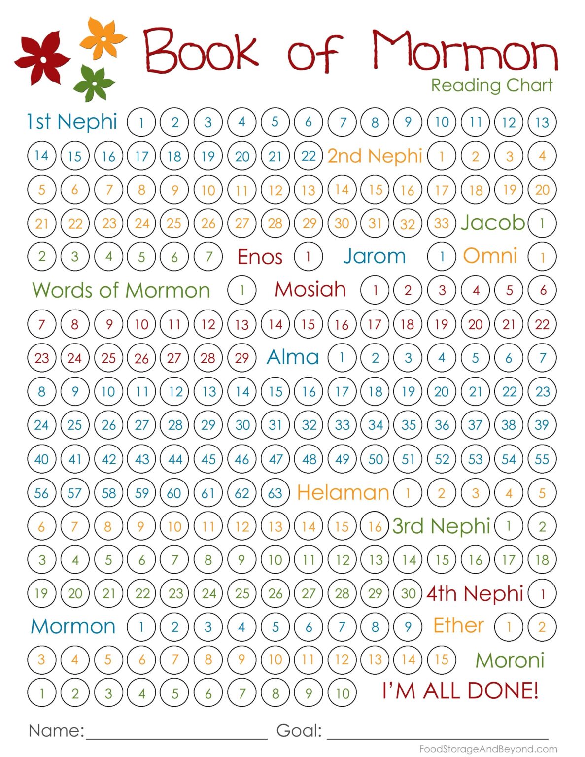 Free Printable Book Of Mormon Reading Chart Free Printable Chart