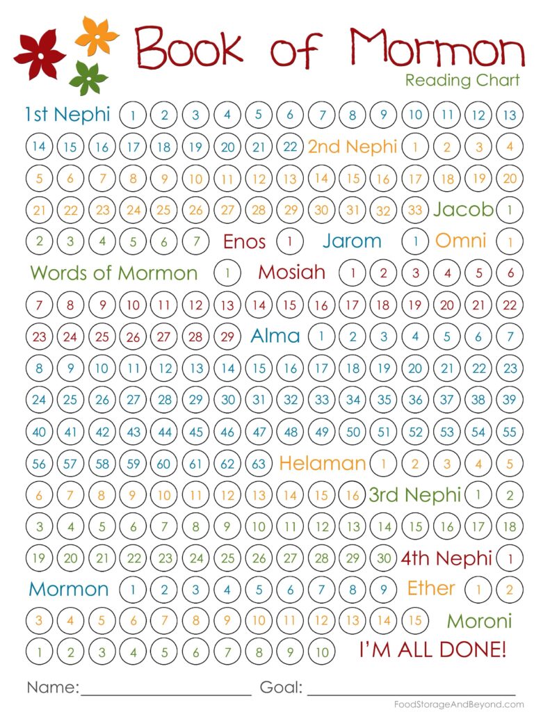 Book Of Mormon Reading Chart Free Printable