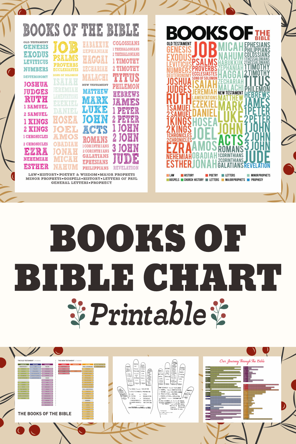 Books Of The Bible Printable List