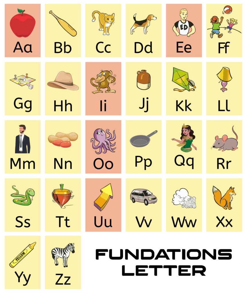 Cards Pdf Printable Fundations Alphabet Chart