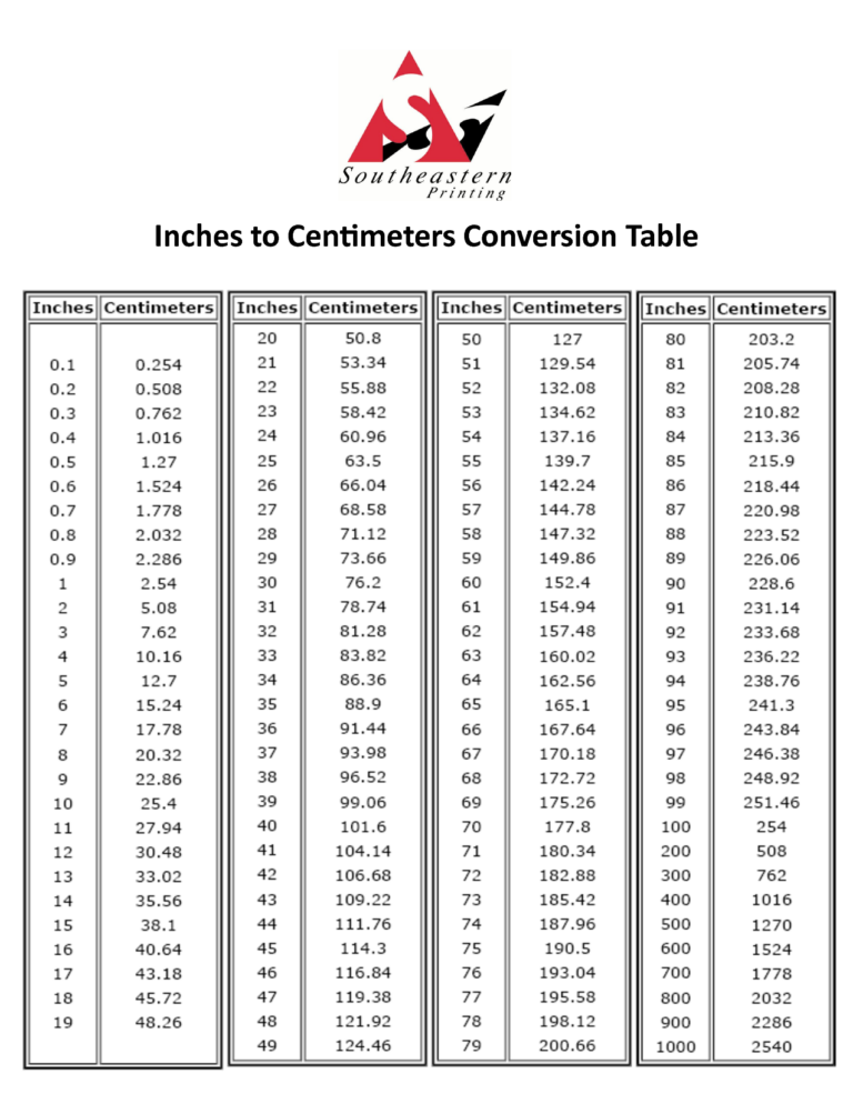 Centimeters To Inches Printable Chart Free