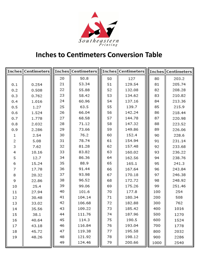 Centimeters To Inches Printable Chart Free