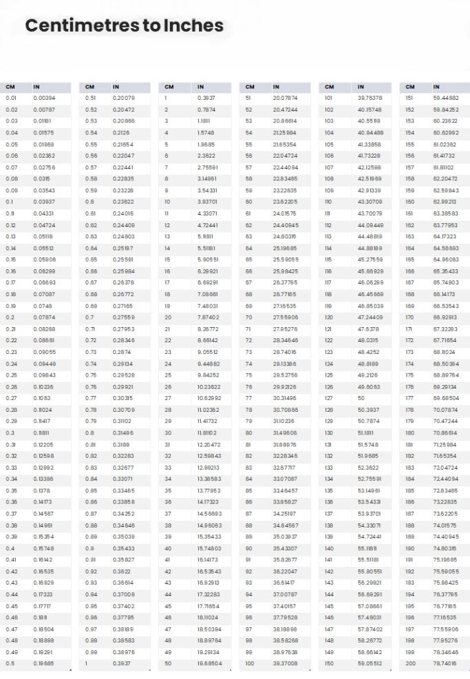 Centimeters To Inches Printable Chart Free For Easy Access Wiki Printable