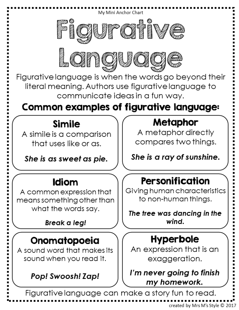 Chart Of Figurative Language Printable Templates Free