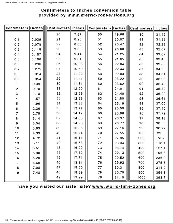 Cm To Inches Conversion Chart Printable