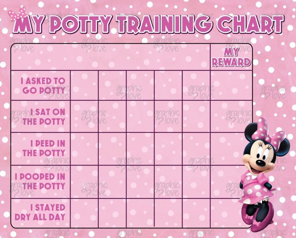 Downloadable Free Printable Minnie Mouse Potty Training Chart