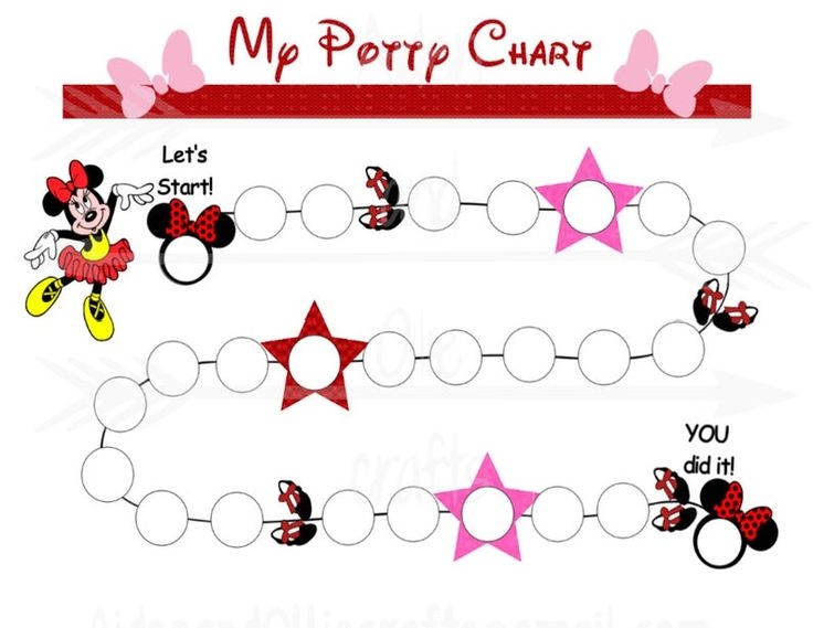 Downloadable Free Printable Minnie Mouse Potty Training Chart