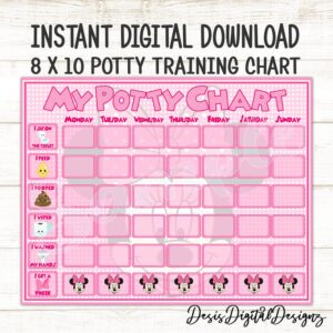Downloadable Free Printable Minnie Mouse Potty Training Chart Free