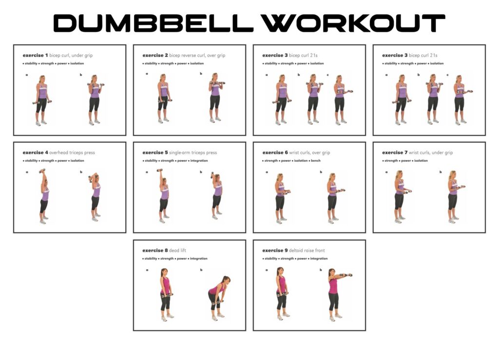 Dumbbell Workout Poster 10 Free PDF Printables Printablee