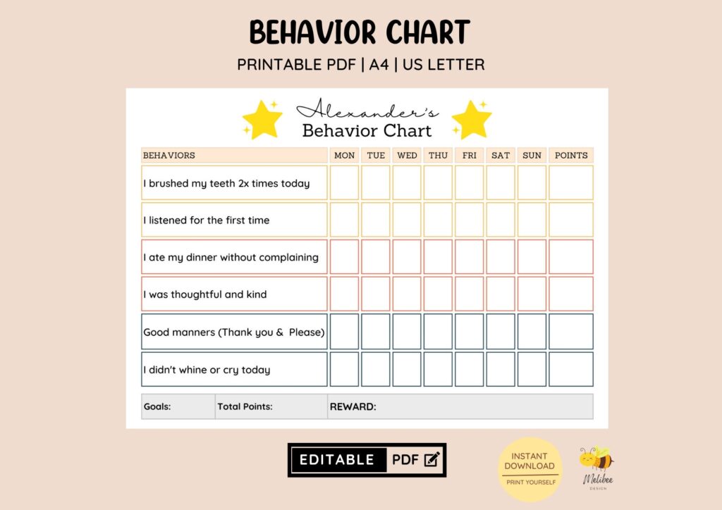 EDITABLE Kid s Behavior Chart Printable Points Reward Chart Sticker 